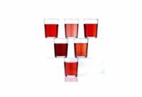 Chr. Hansen Ultra Stable Red