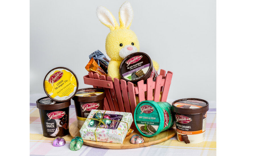 Graeter'sEaster+Passover Bunny and Basket
