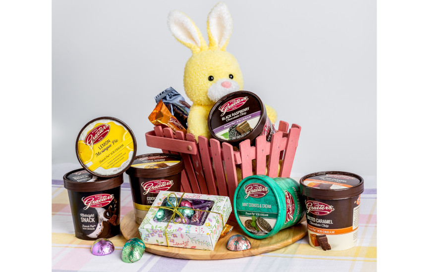 Graeter'sEaster+Passover Bunny and Basket