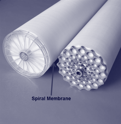 Spiral Wound Membranes